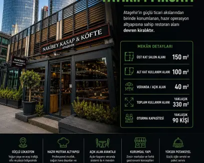 ATAŞEHİR’DE DEVREN KİRALIK HAZIR RESTORAN